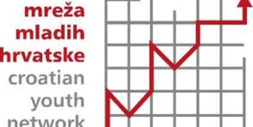 Mreža mladih Mreža mladih