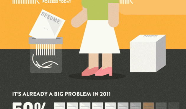 INFOGRAFIKA: The Digital Promise