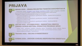 Početna konferencija projekta “Energetska obnova zgrade interne medicine, ginekologije i pedijatrije OB Zadar”
