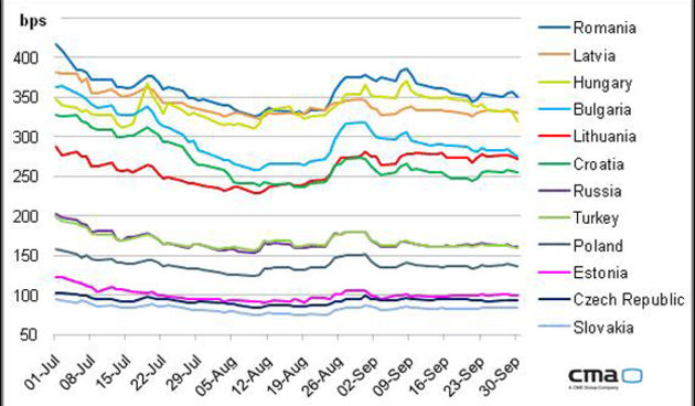 CMA reference ( foto Index.hr).