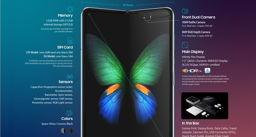 Samsung Galaxy Folda Samsung Galaxy Folda