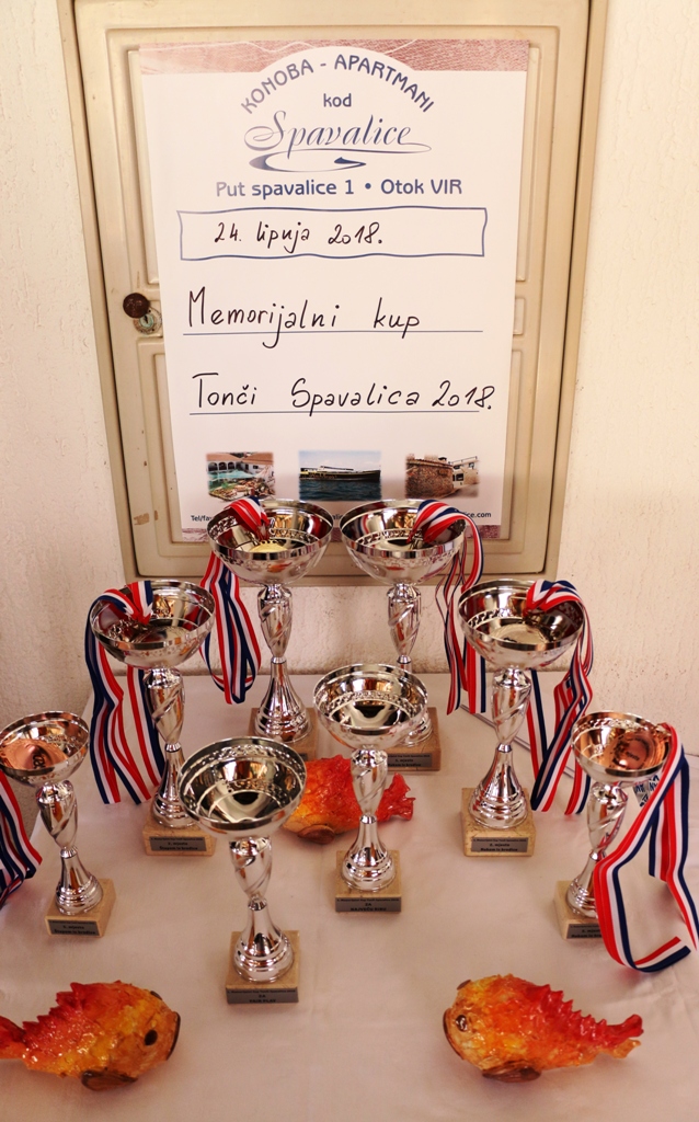 Vir: Memorijalni udičarski kup “Tonči Spavalica”