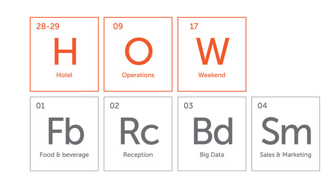 HOW Festival održava se za manje od mjesec dana