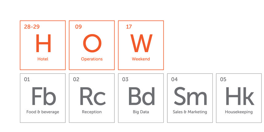 HOW Festival održava se za manje od mjesec dana HOW Festival održava se za manje od mjesec dana