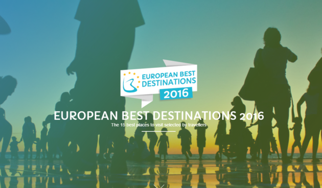 European best destination