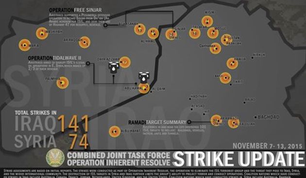 Koalicijski zrakoplovi uništili 116 cisterni IS-a. Foto. Facebook