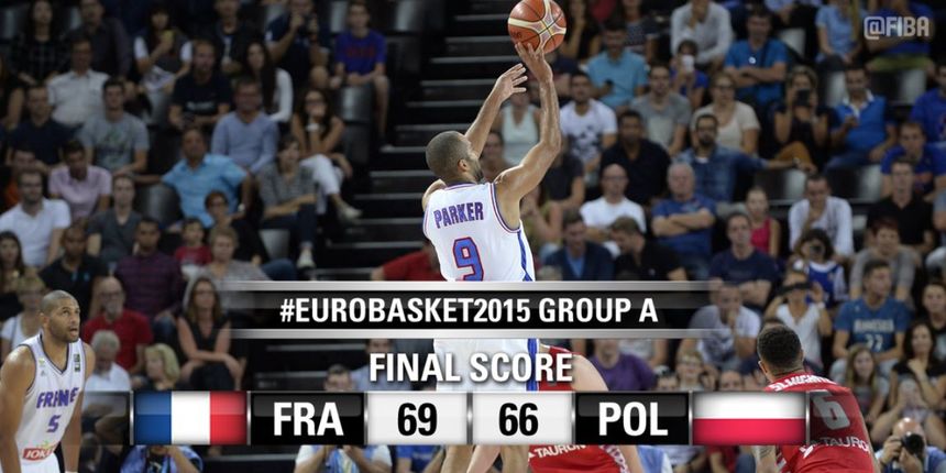 EuroBasket: Francuska osigurala prolaz. Foto: FIBA @FIBA EuroBasket: Francuska osigurala prolaz. Foto: FIBA @FIBA