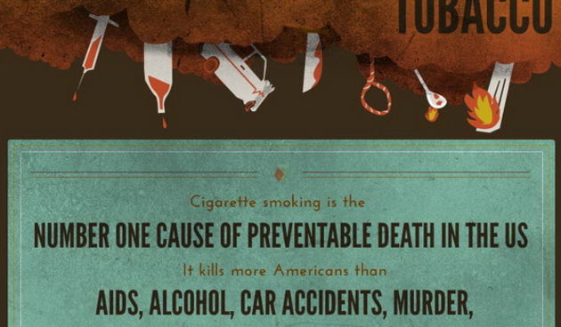 INFOGRAFIKA: Upoznajte duhanski svijet