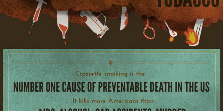 INFOGRAFIKA: Upoznajte duhanski svijet