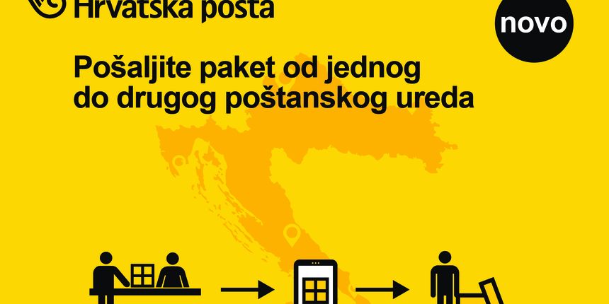 Hrvatska pošta nudi novu opciju slanja paketa Hrvatska pošta nudi novu opciju slanja paketa