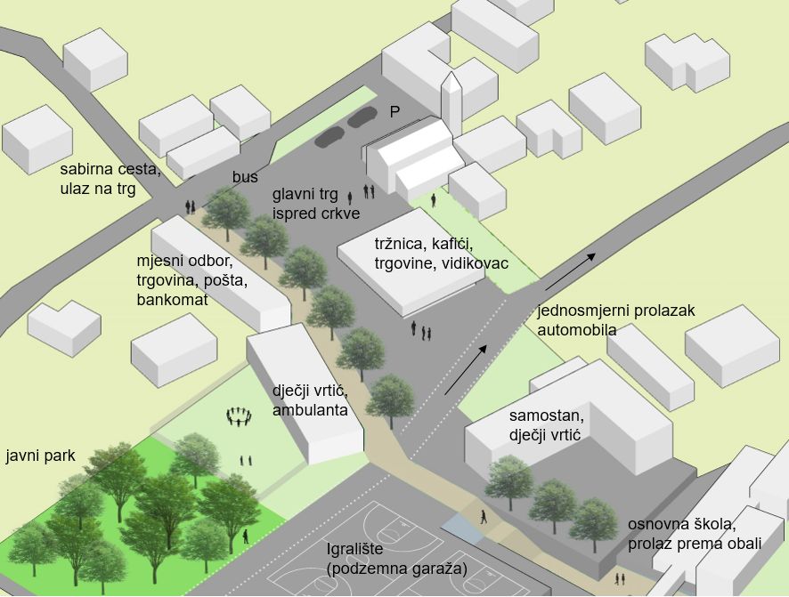Sedam rješenja za sedam neiskorištenih zadarskih prostora Sedam rješenja za sedam neiskorištenih zadarskih prostora