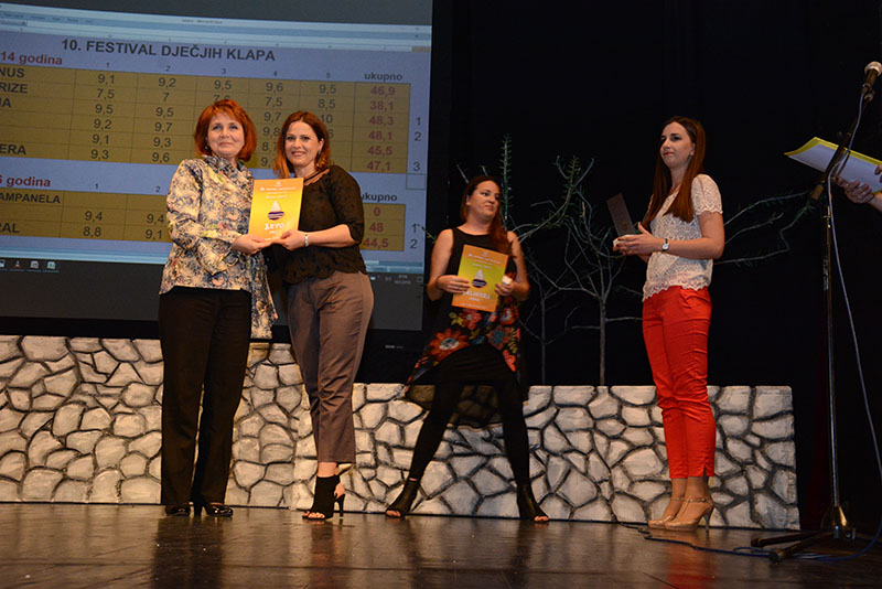 10. Festival dječjih klapa Zadar 2018. 10. Festival dječjih klapa Zadar 2018.