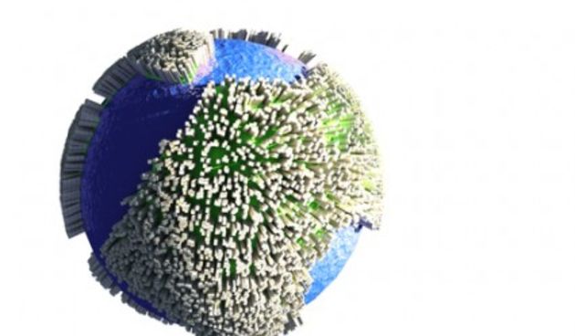 Zemlja (Metro-portal.hr )