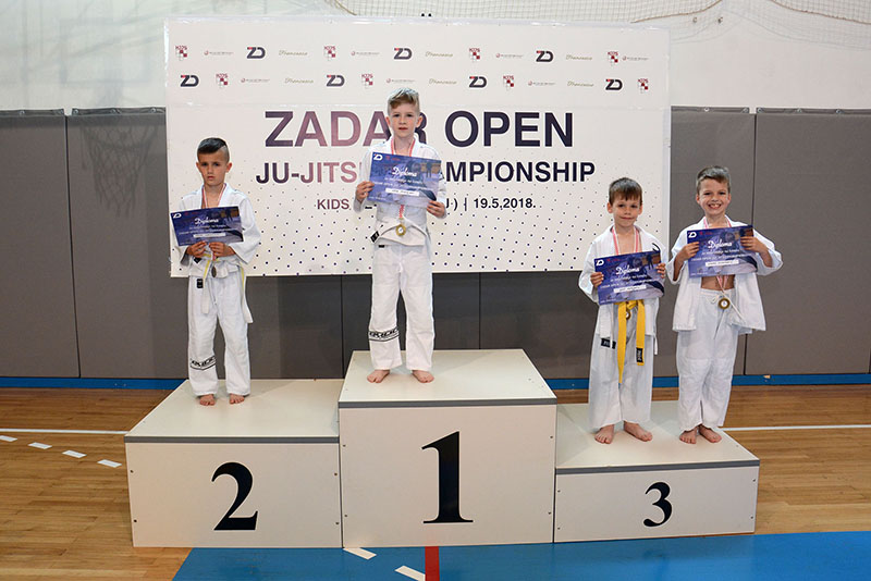 Zadar Open Ju-Jitsu Championship Zadar Open Ju-Jitsu Championship