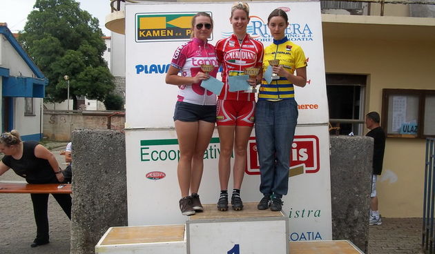 Antonija Stipanicev BK Sv. Donat