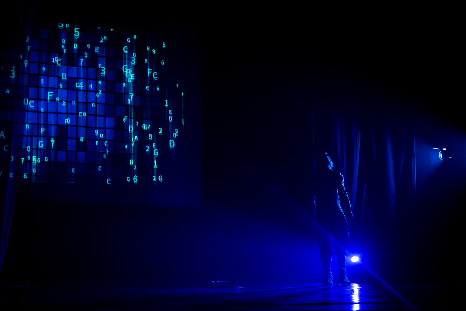 Dragon teatar: Odiseja 2020