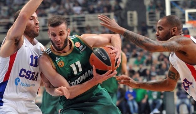 Nikos Pappas, foto: euroleague.net