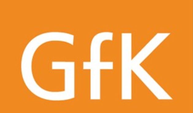 Istraživanje Gfk