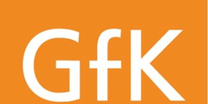 Istraživanje Gfk
