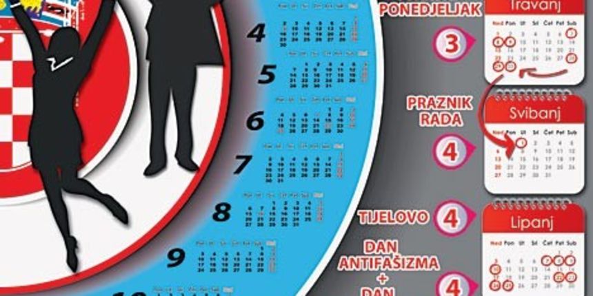 Spojite blagdane u 2012. godini i poklonite si 39 dana odmora, foto: SD