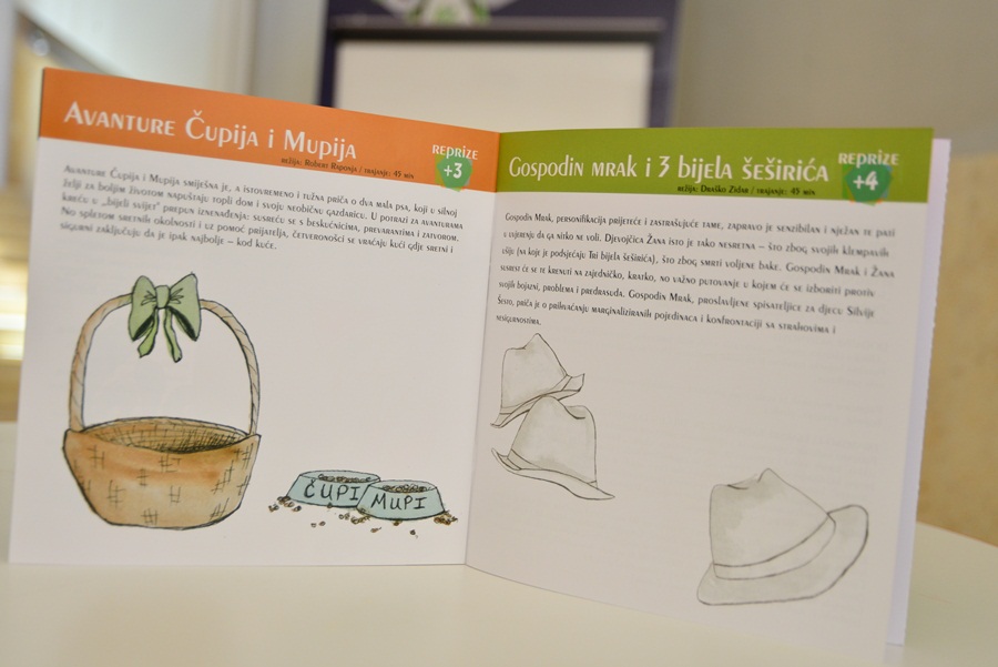 Kazalište lutaka započelo sezonu predstavom “Crvenkapica”