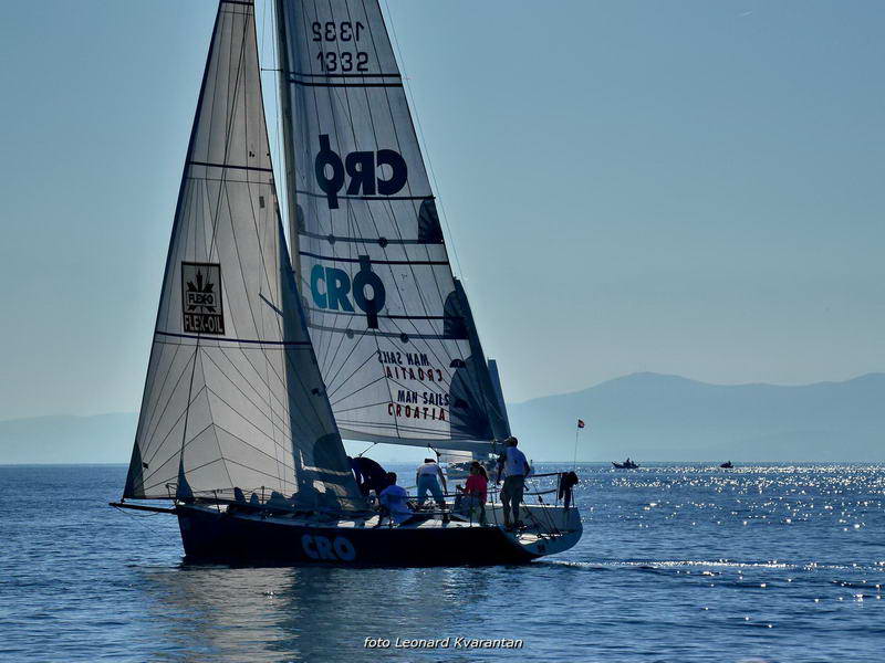 “Zadarska koka”: Regata za sve generacije snimljena iz “koke” “Zadarska koka”: Regata za sve generacije snimljena iz “koke”