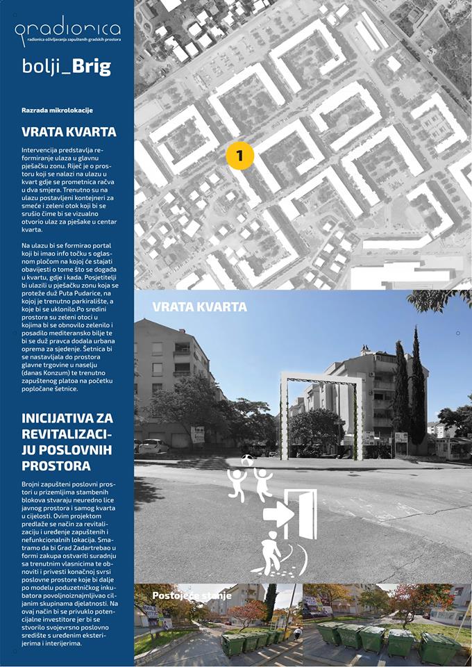 Kako transformirati Bili Brig? Evo ideja mladih arhitekata