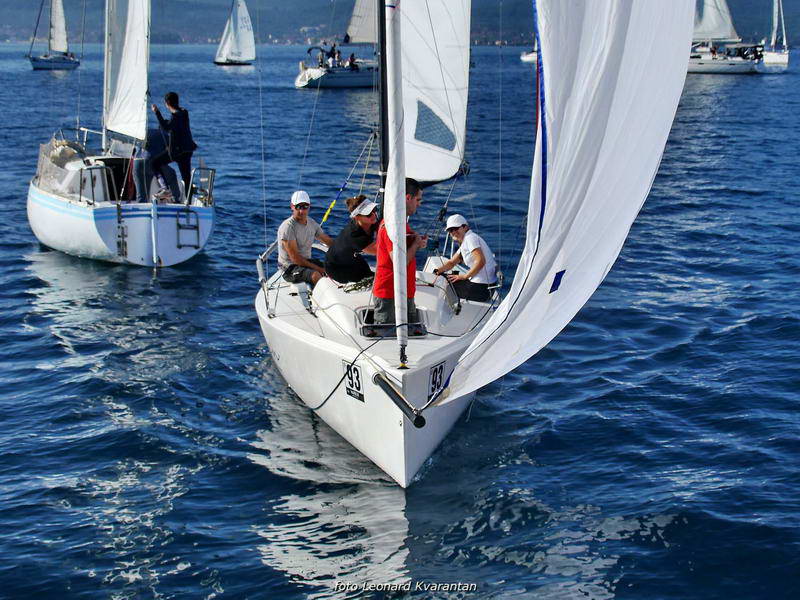 “Zadarska koka”: Regata za sve generacije snimljena iz “koke” “Zadarska koka”: Regata za sve generacije snimljena iz “koke”