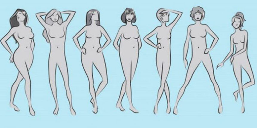 Figura tijela Figura tijela