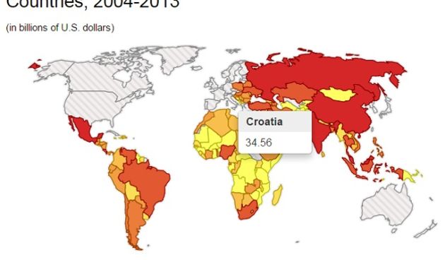 Pranje novca graf GFI, Foto: Index.hr