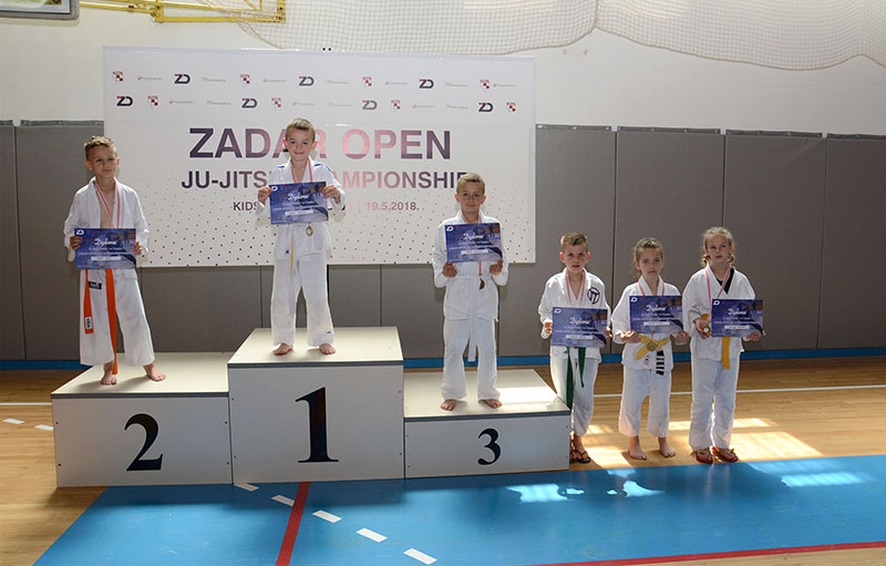 Zadar Open Ju-Jitsu Championship Zadar Open Ju-Jitsu Championship