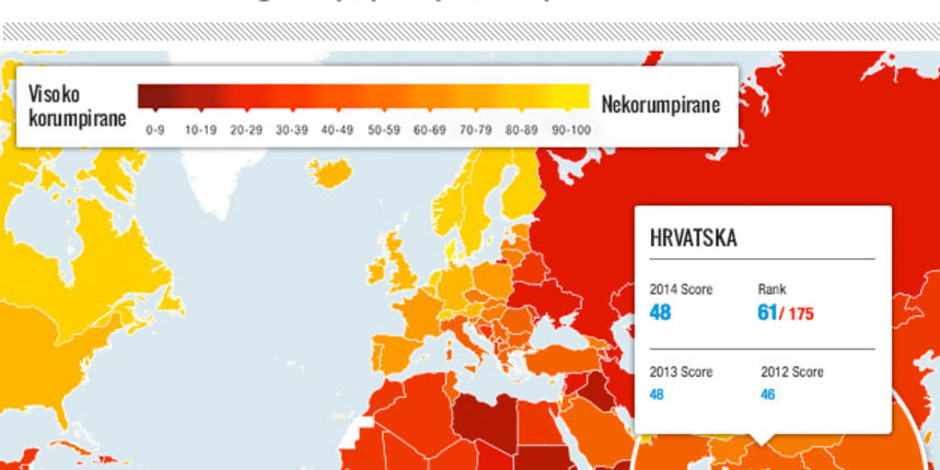 Korupcija, Foto: Transparency International