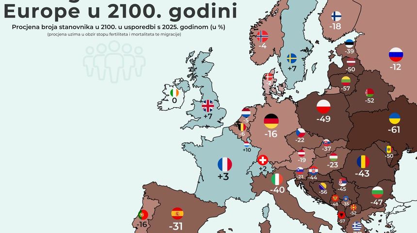 europa 2100 europa 2100