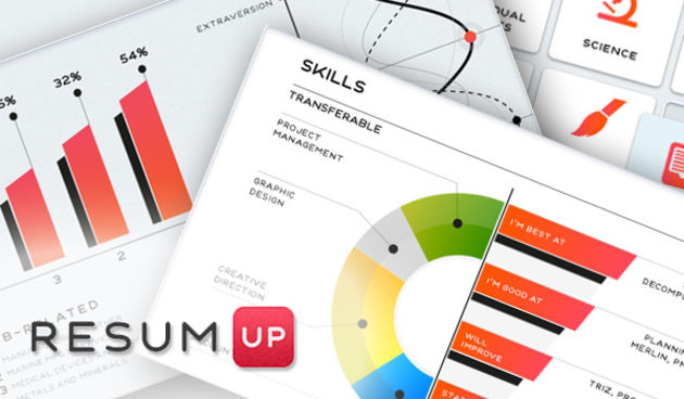 Vrijeme je za digitalni životopis – napravite ga sami, foto: news-tube.net