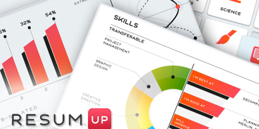 Vrijeme je za digitalni životopis – napravite ga sami, foto: news-tube.net Vrijeme je za digitalni životopis – napravite ga sami, foto: news-tube.net