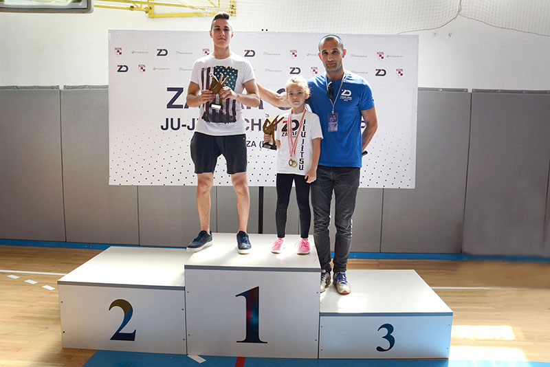 Zadar Open Ju-Jitsu Championship Zadar Open Ju-Jitsu Championship
