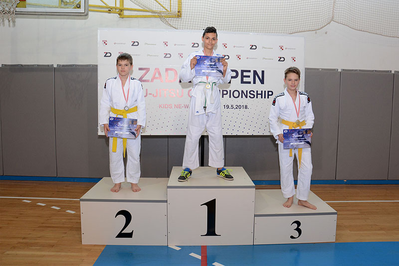 Zadar Open Ju-Jitsu Championship Zadar Open Ju-Jitsu Championship