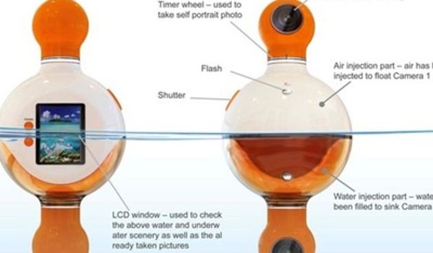 Red Dot (Tportal)/underabove fotoaparat