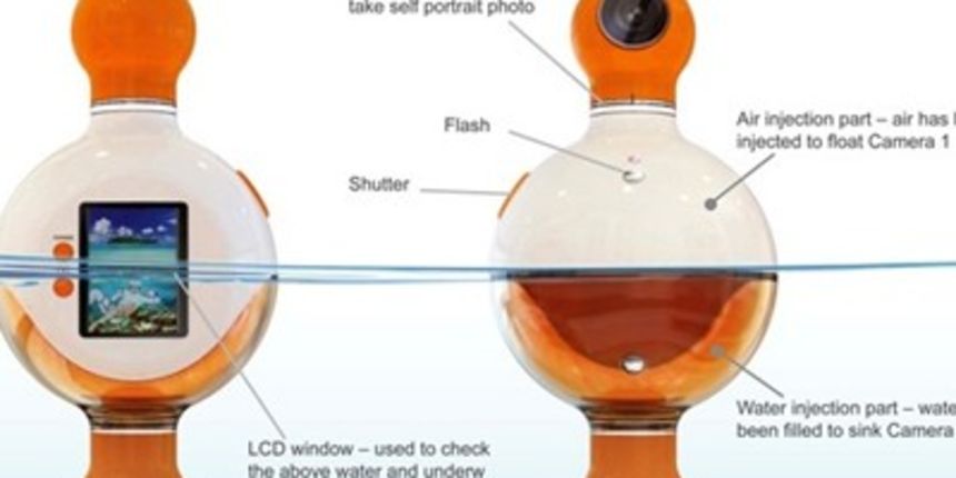 Red Dot (Tportal)/underabove fotoaparat Red Dot (Tportal)/underabove fotoaparat