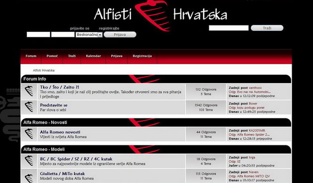 Forum Alfisti Hrvatska