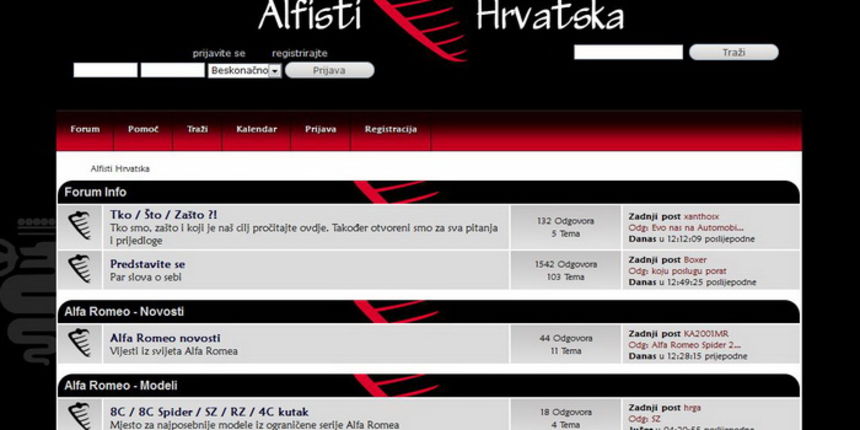 Forum Alfisti Hrvatska Forum Alfisti Hrvatska