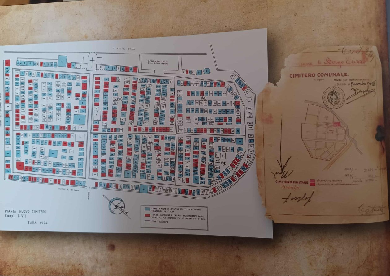 Gradsko groblje Zadar – stare grobnice i impresivni kipovi Gradsko groblje Zadar – stare grobnice i impresivni kipovi