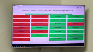 28. sjednica Gradskog vijeća Grada Zadra