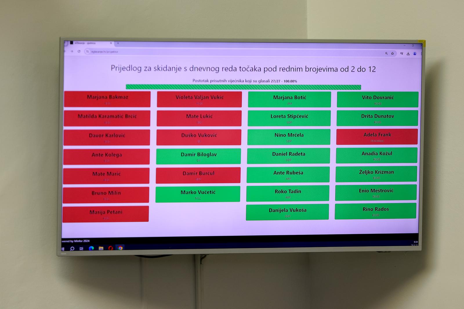 28. sjednica Gradskog vijeća Grada Zadra