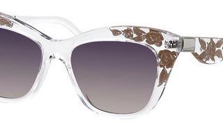 Sniženje sunčanih naočala do 50 posto u optici Van Gogh Sniženje sunčanih naočala do 50 posto u optici Van Gogh