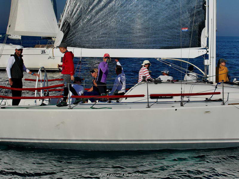 “Zadarska koka”: Regata za sve generacije snimljena iz “koke” “Zadarska koka”: Regata za sve generacije snimljena iz “koke”