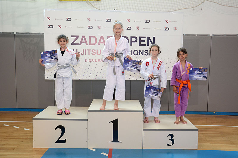 Zadar Open Ju-Jitsu Championship Zadar Open Ju-Jitsu Championship