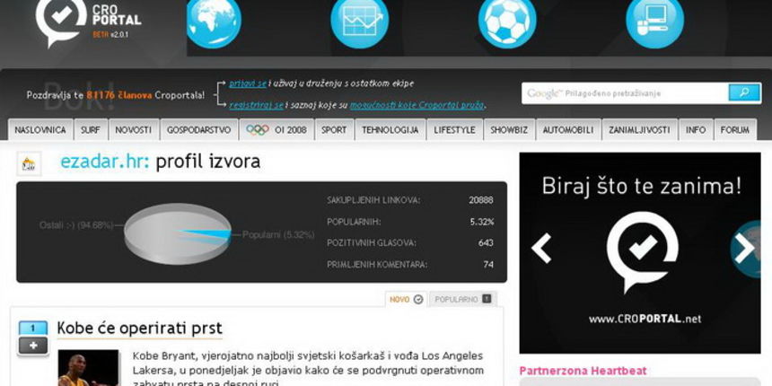 Croportal.net