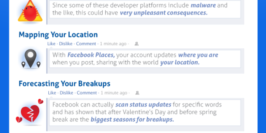 INFOGRAFIKA: Privatnost na Facebooku i Google Plusu