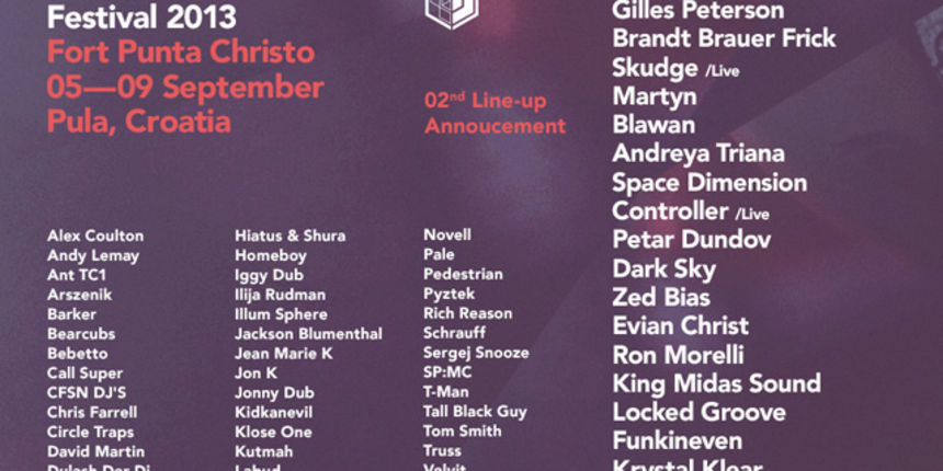 Dimensions 2013 Dimensions 2013